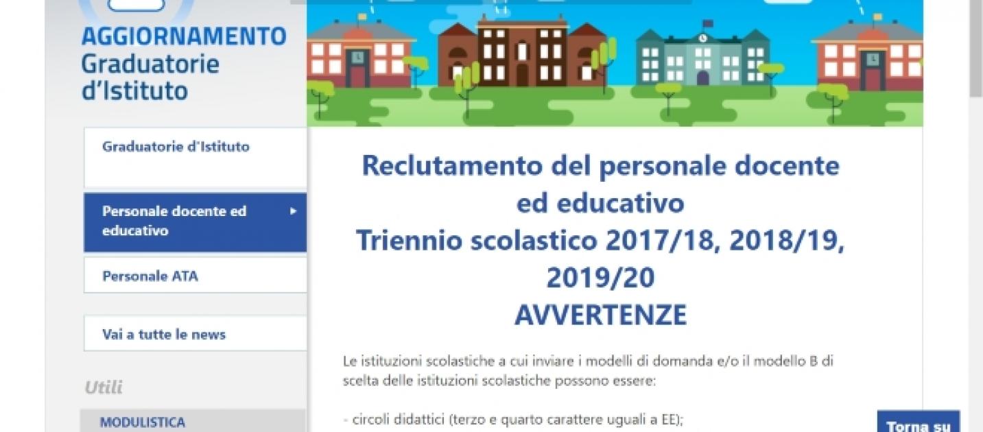Modello B