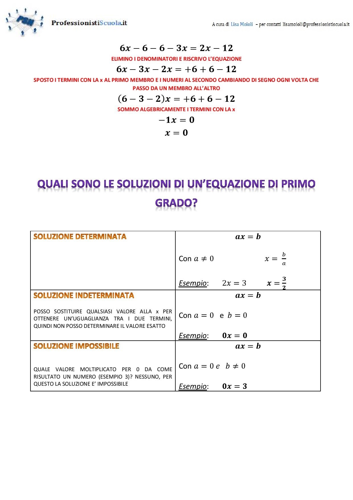 COME SI RISOLVE UN EQUAZIONE DI PRIMO GRADO3