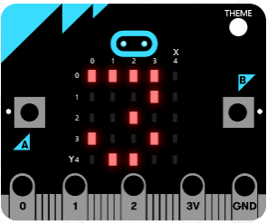 bbc micro bit stopwatch 3 101 computing