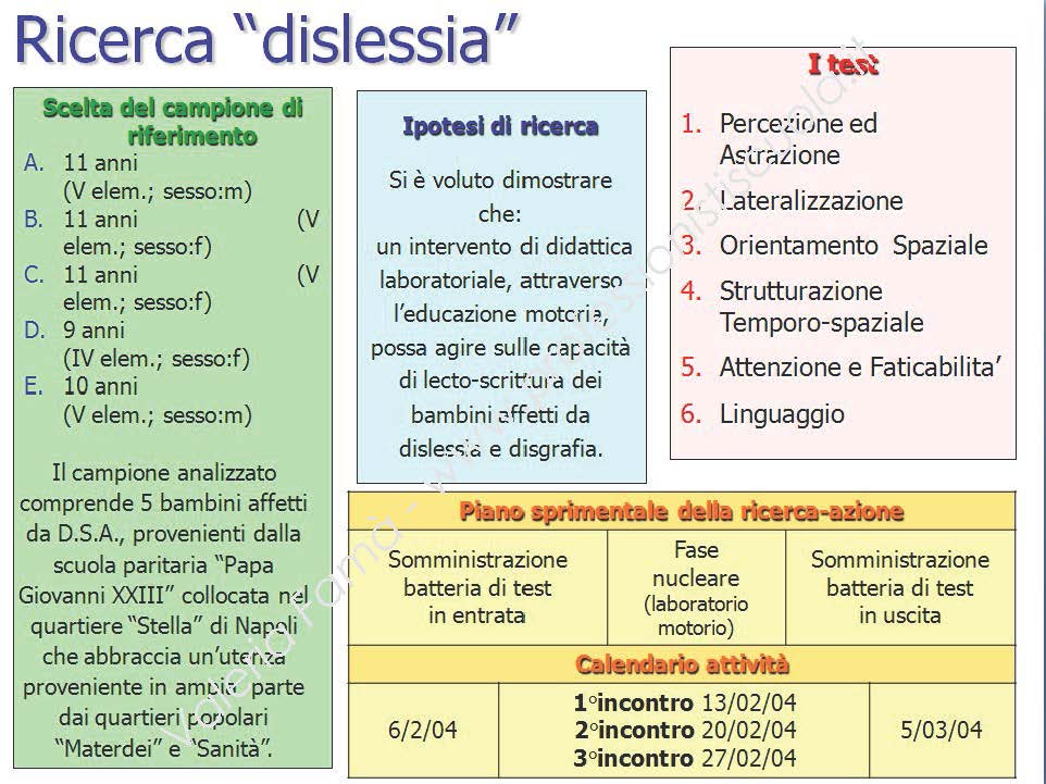 dislessia2
